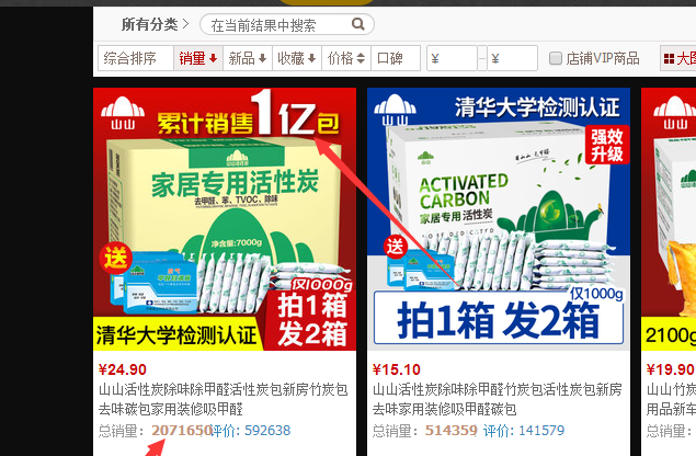 注意，你買的可能根本不是活性炭！