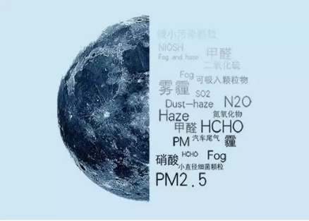 關于室內污染，我們詳細地解答了你全部的疑惑